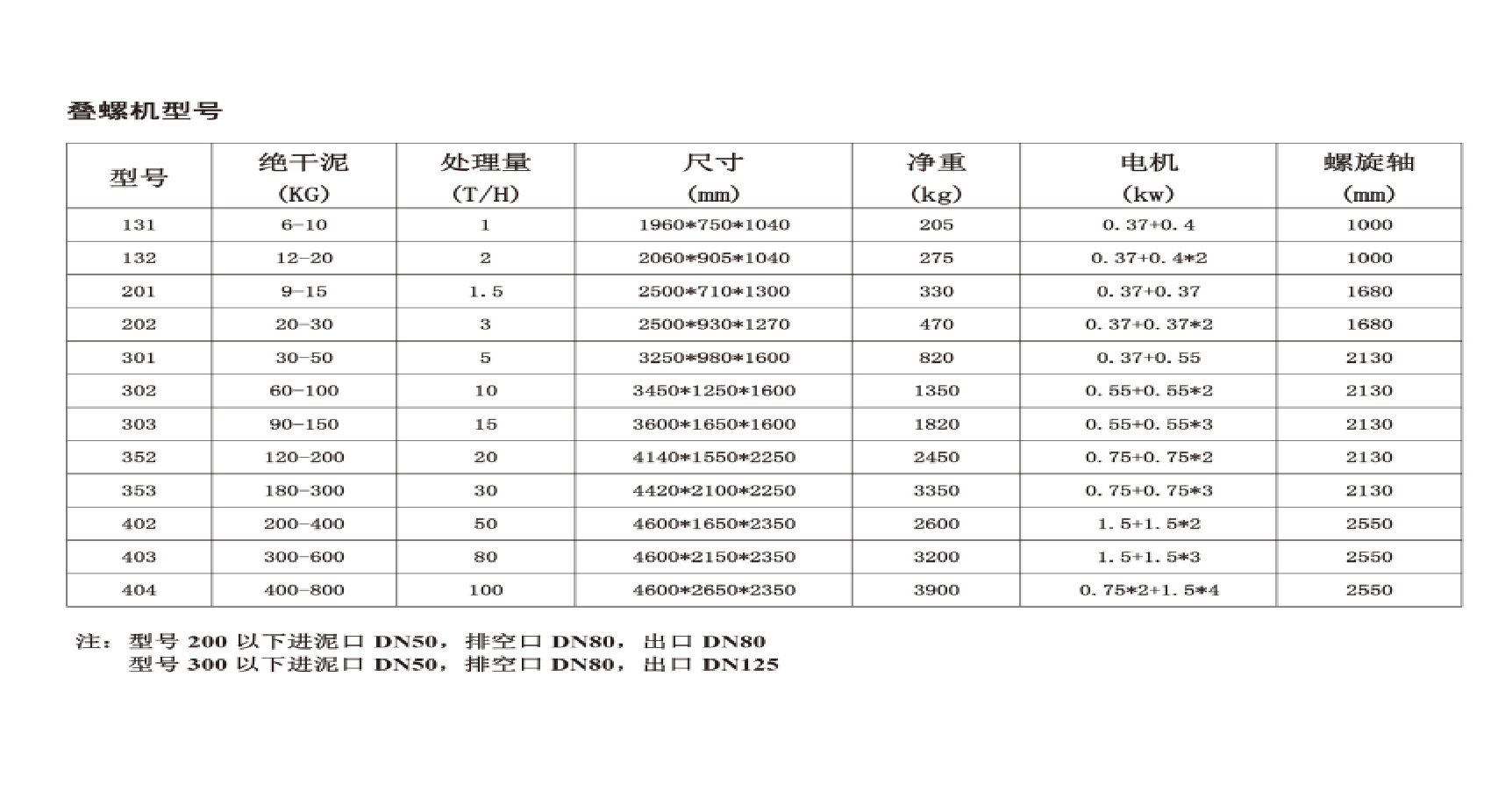 圖片(pian)38