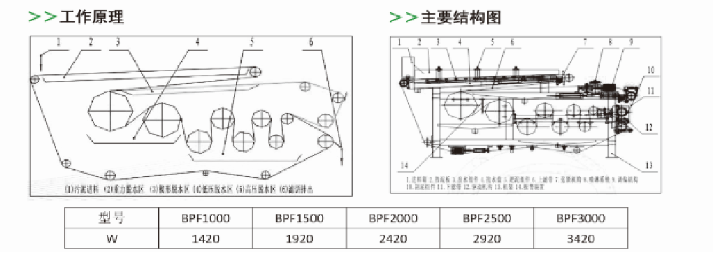 圖片(pian)40